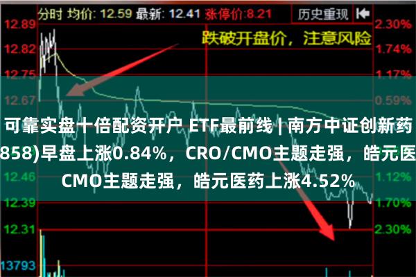 可靠实盘十倍配资开户 ETF最前线 | 南方中证创新药产业ETF(159858)早盘上涨0.84%，CRO/CMO主题走